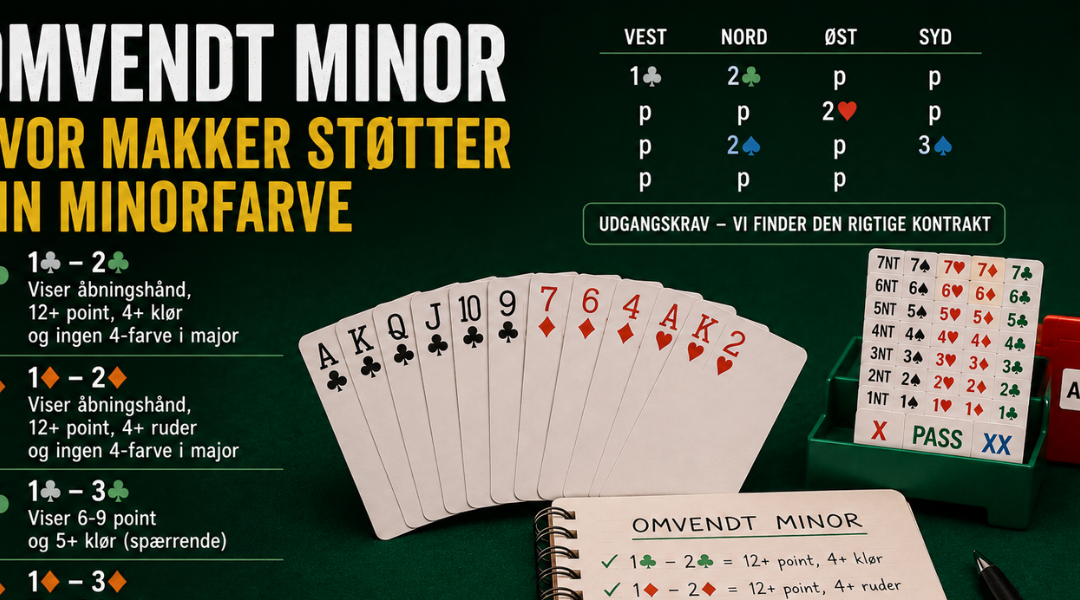 Omvendt minor – når makker støtter din minorfarve
