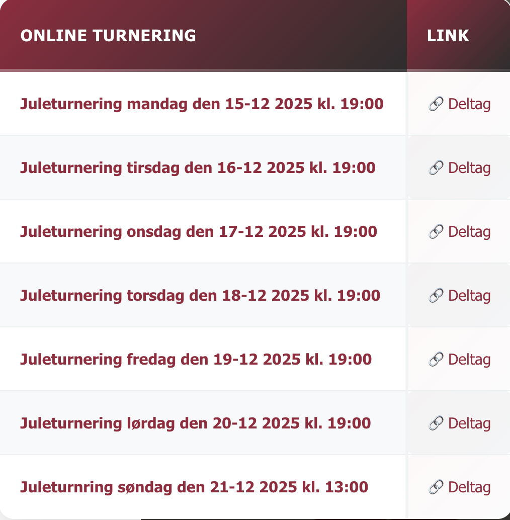 Sådan ser tilmeldinger til online turneringer ud hos Cyberbridge