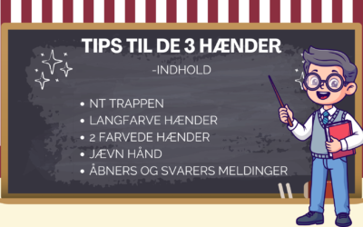 Åbners 1. melding og svarers 2.melding – de 3 hænder