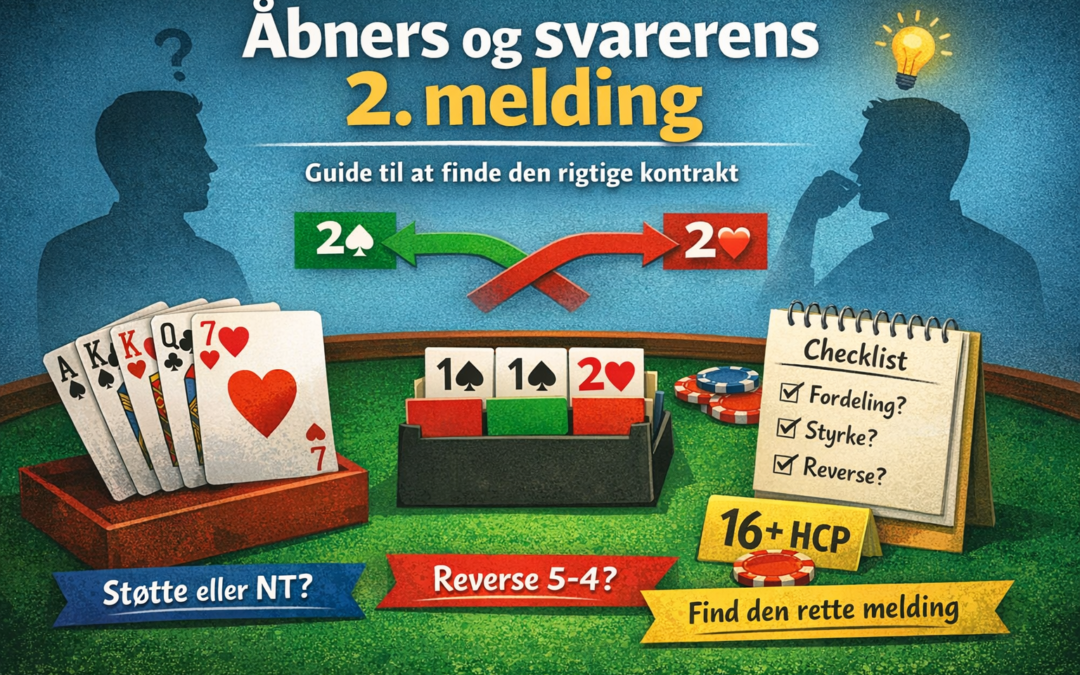 Åbners og svarer 2.melding