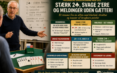 stærk 2♣, svage 2’ere og meldinger uden gætteri