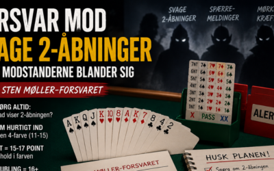Forsvar mod Svage 2-åbninger – når fjenden blander sig